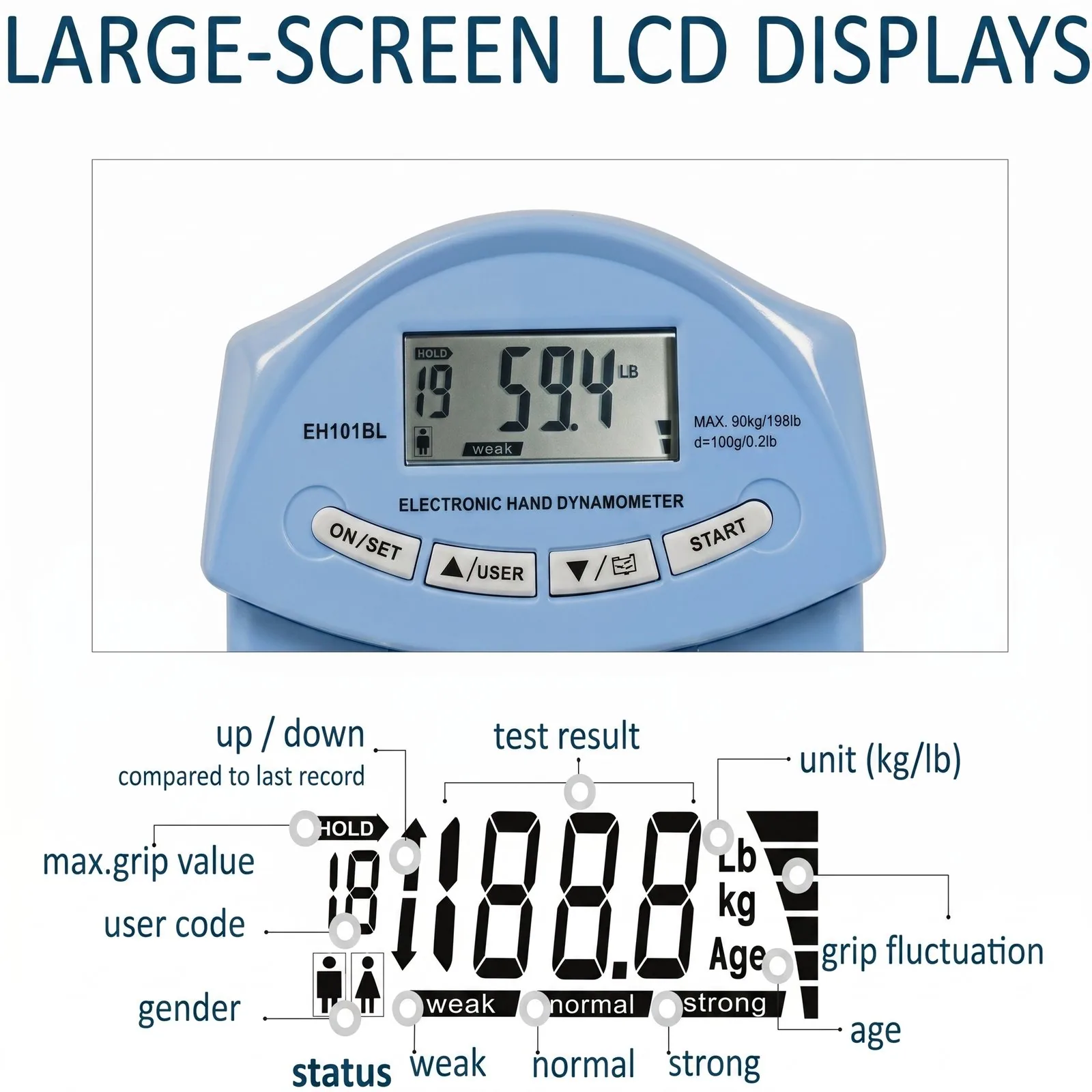 جهاز قياس قوة قبضة اليد (Digital Hand Dynamometer)